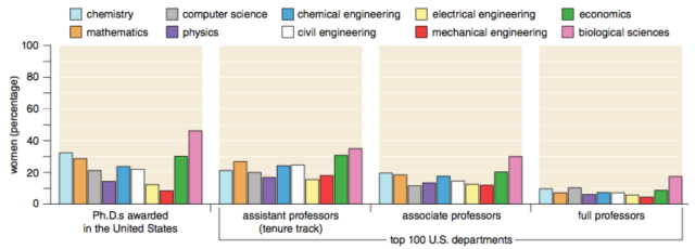 PipeLine_CeciWilliams2012